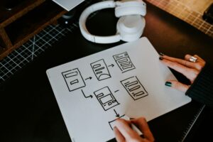 O método simples que destrava eficiência e corta desperdício em qualquer empresa O método simples que destrava eficiência e corta desperdício em qualquer empresa